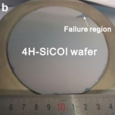 SiC-on-Isolator SiCOI-substraten met een hoge warmtegeleidbaarheid