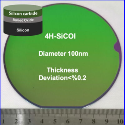 SiC-on-Isolator SiCOI-substraten met een hoge warmtegeleidbaarheid